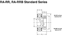 Mounted Bearings insert bearing eccentric RA-RR, RA-RRB S.S. 180 G